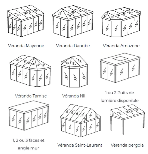 configuration veranda